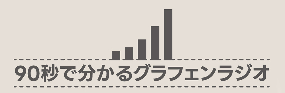 90秒でわかるグラフェンラジオ