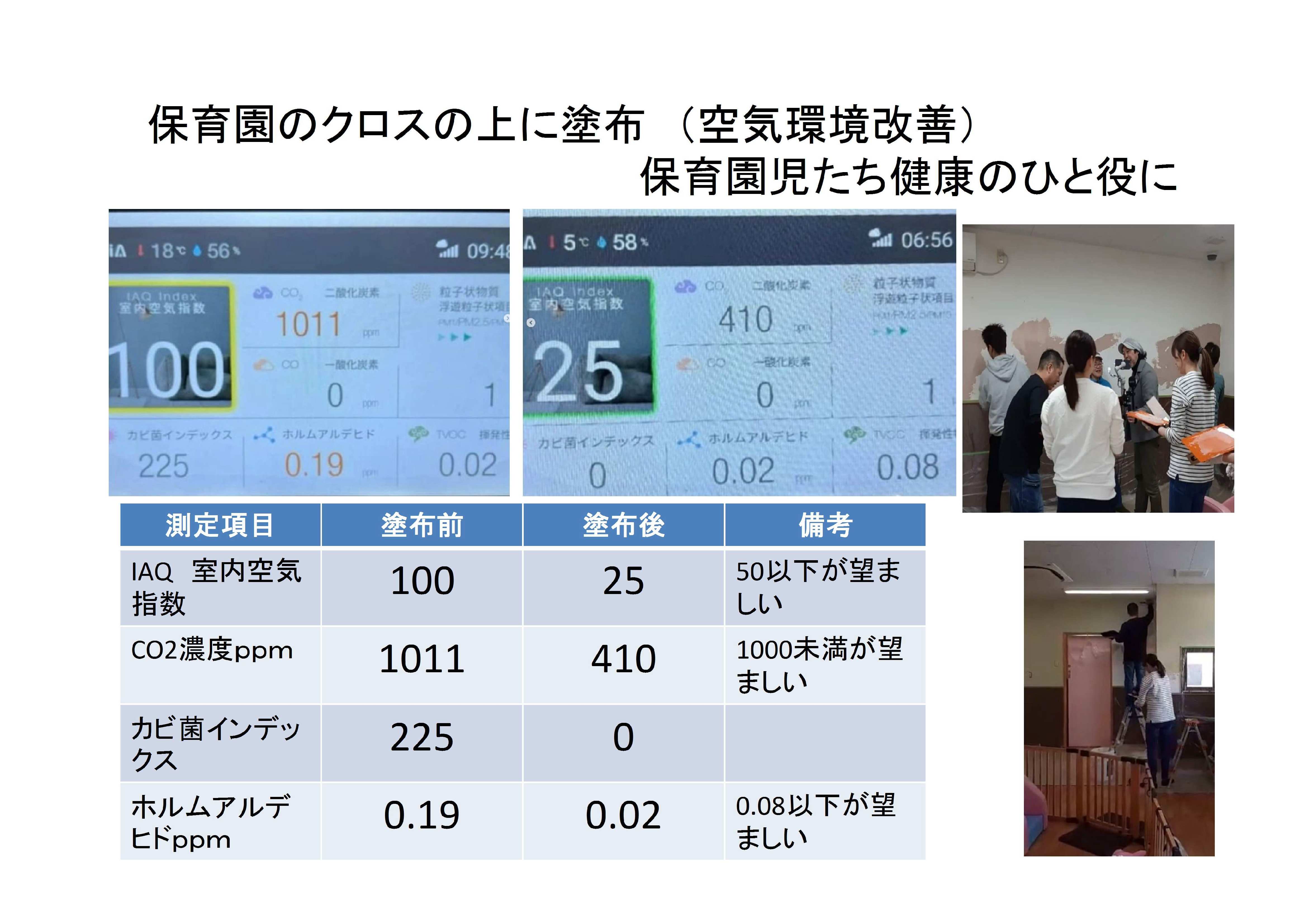 ［PA-G］ グラフェン塗壁材 仕上げ材 [オフホワイト]